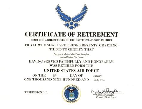 US Air Force Retirement Benefits