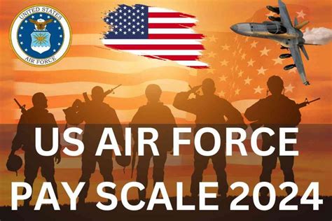 US Air Force Salary Scale