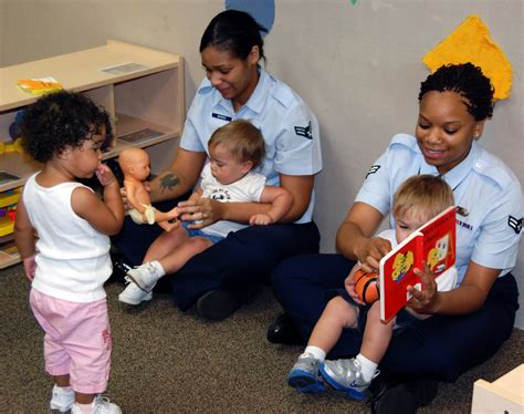 Air Force Training