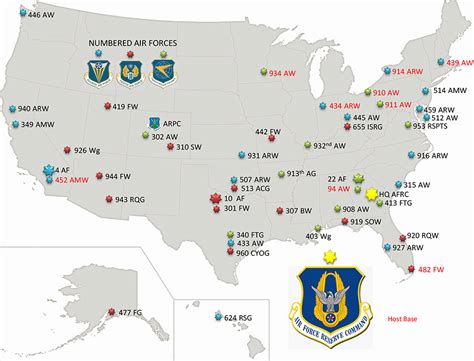 Air Force Unit Types and Locations