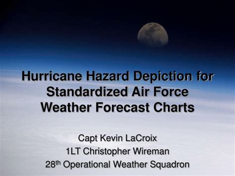 Air Force Weather Forecasting