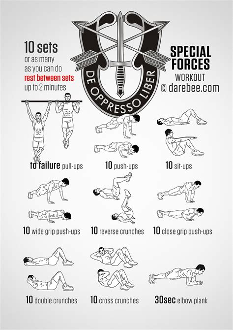 Air Force Workout Routine