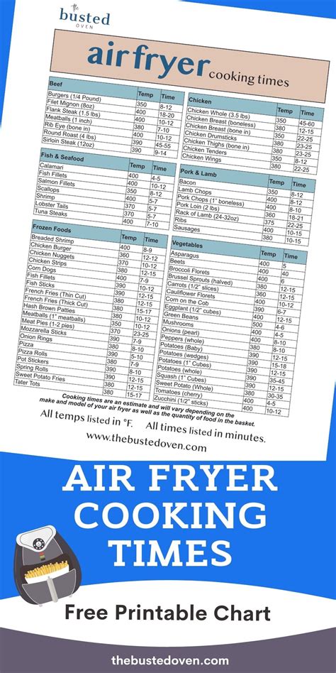 Air Fryer Cooking Chart Templates