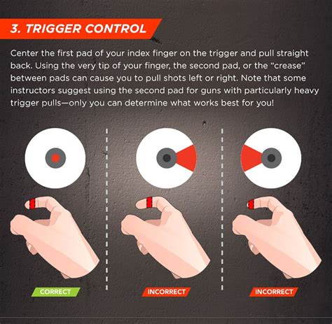 Air Gun Self Defense Tips