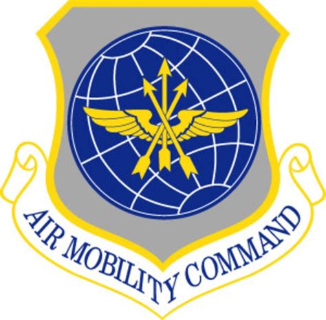 Air Mobility Command personnel in action