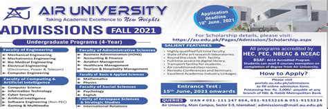 Air University Programs