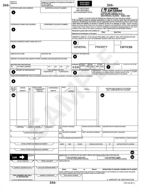 Air Waybill Template for Hazardous Materials