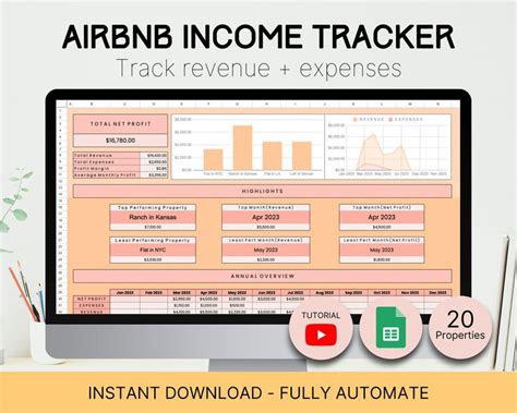 Airbnb Expense Tracking Tools