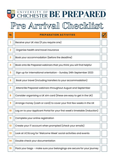 Airbnb Pre-Arrival Checklist Template