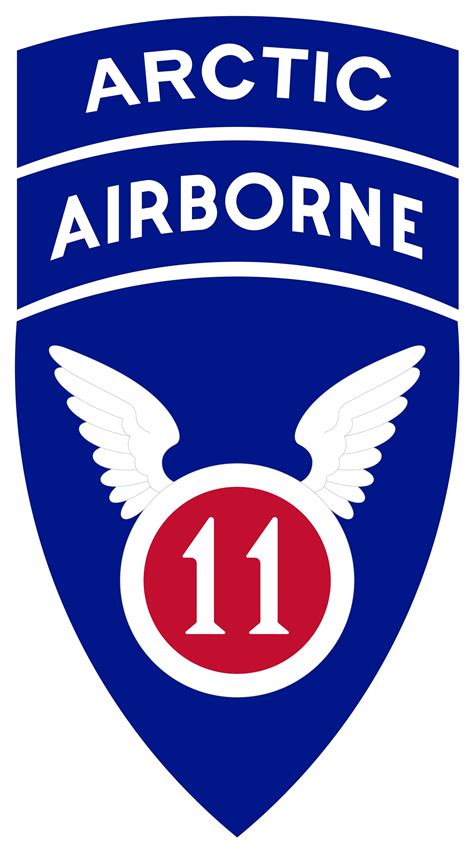 Airborne Division Template