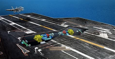 Aircraft Carrier Arresting Gear