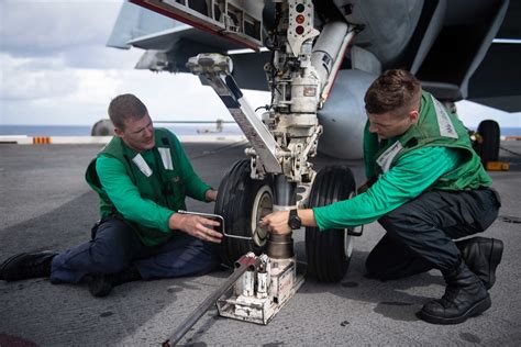 Aircraft Carrier Upkeep