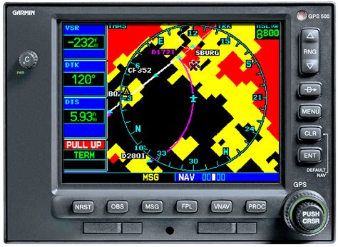 Aircraft Navigation