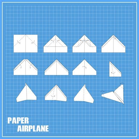 Aircraft Performance Template Example