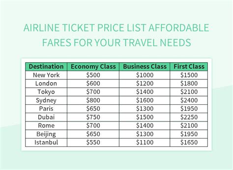 Airline Ticket Template Excel