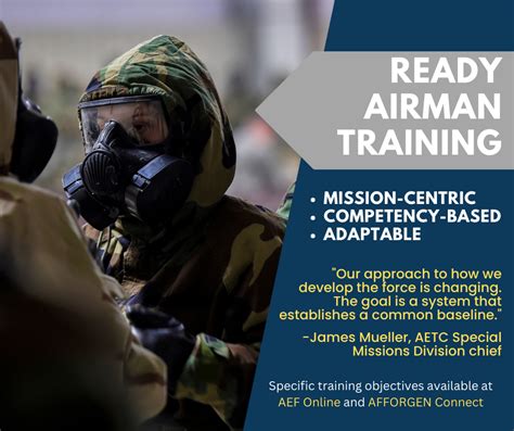 Airman Training and Education Programs