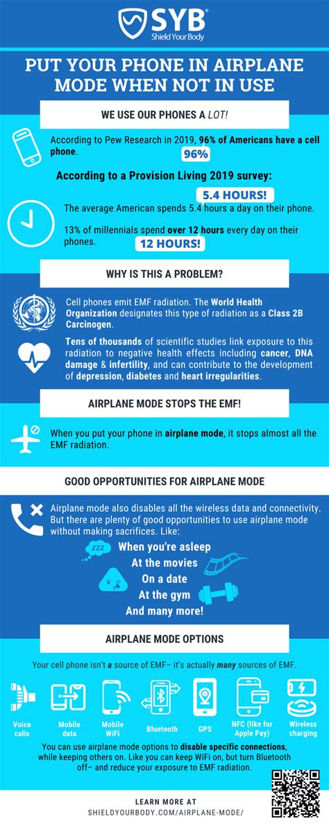 Airplane Mode Benefits