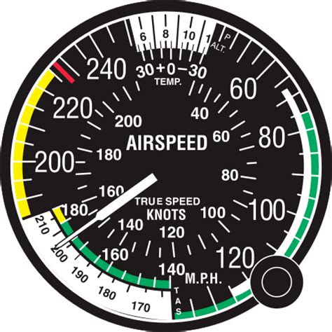 Airspeed Indicator Errors