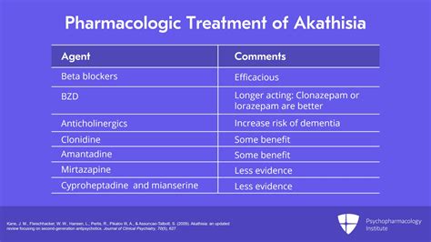 Image of a doctor treating akathisia symptoms