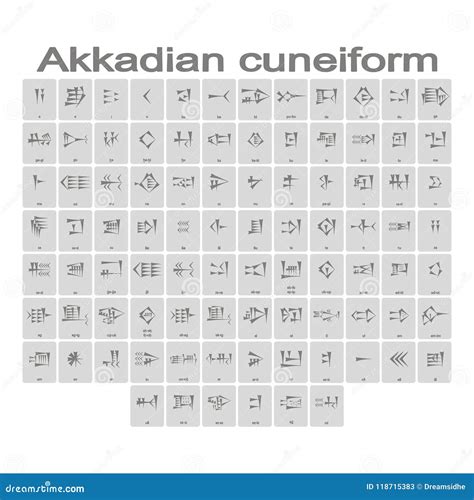 Akkadian Cuneiform Alphabet