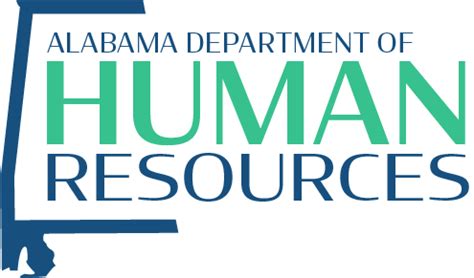 Alabama DHR SNAP Program Overview