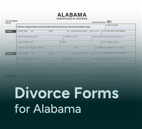 Alabama Divorce Papers