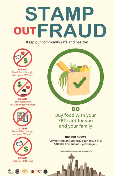 Image of Alabama food stamp fraud prevention