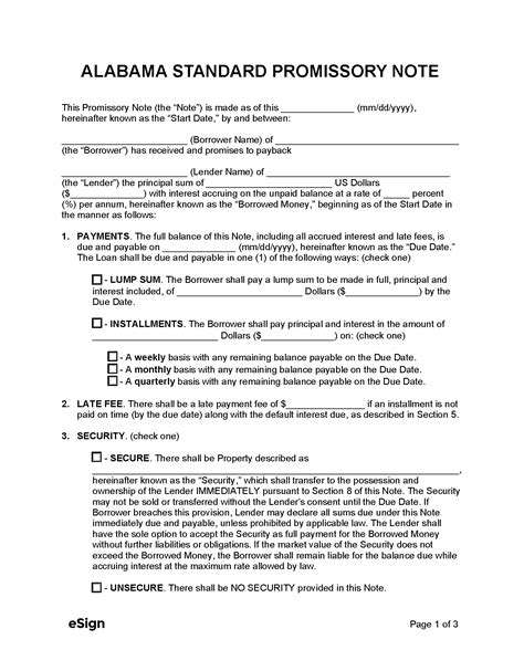 Alabama Promissory Note Template Benefits