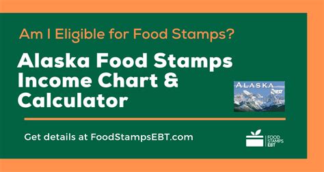 Alaska Food Stamps Eligibility