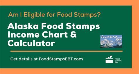 Alaska Food Stamps Interview