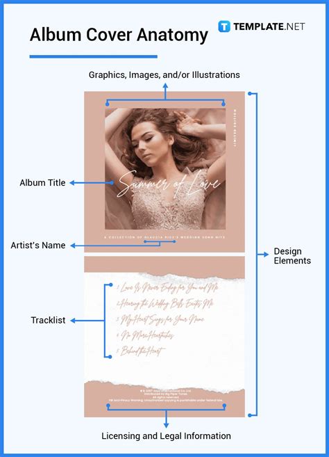 The essential elements of album cover design