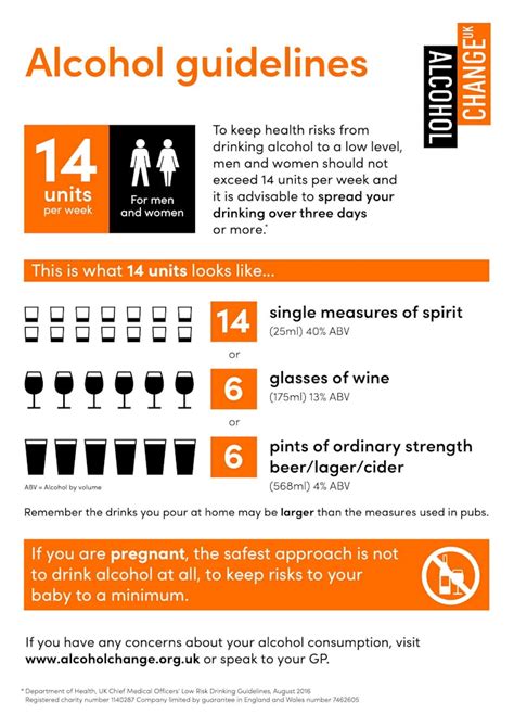 Final thoughts on alcohol consumption and temperature regulation