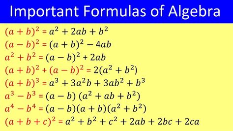 Algebra Basics Variables Constants Coefficients Terms