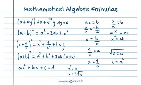 Algebra Formulas