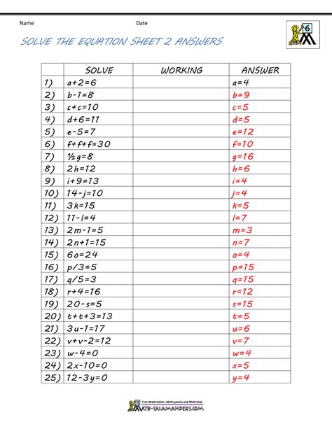 Algebra Printable Sheet