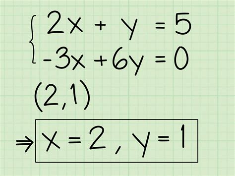 Algebra Systems of Equations