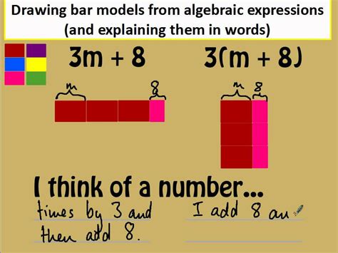 Algebraic Models