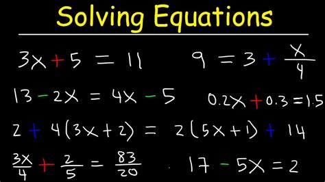 Algebraic Equations