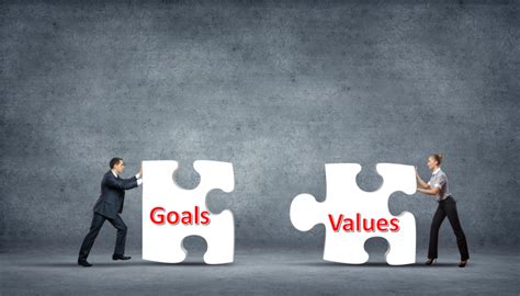 Aligning Your Values and Goals