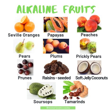 Alkaline Fruits