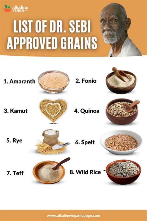 Alkaline Grains