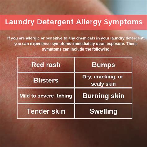 Allergic Reaction to Laundry Detergent