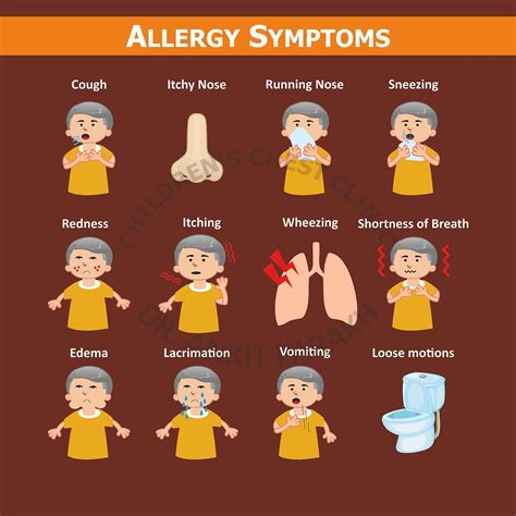 Common Allergy Symptoms