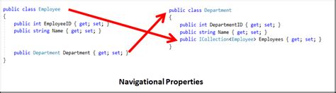 Allow Navigation Property