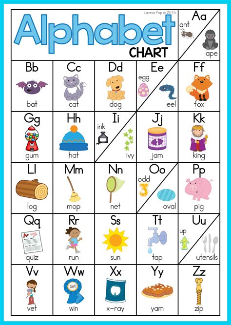 Alphabet Chart 9