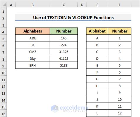 Alphabet Conversion Table in Excel