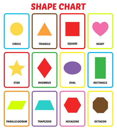 Alphabet Flashcards with Shapes