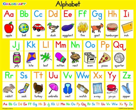 Alphabet Letters for Kids School