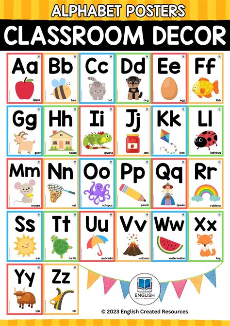 Alphabet Posters for Classrooms