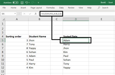 Alphabetical Order Formulas Excel